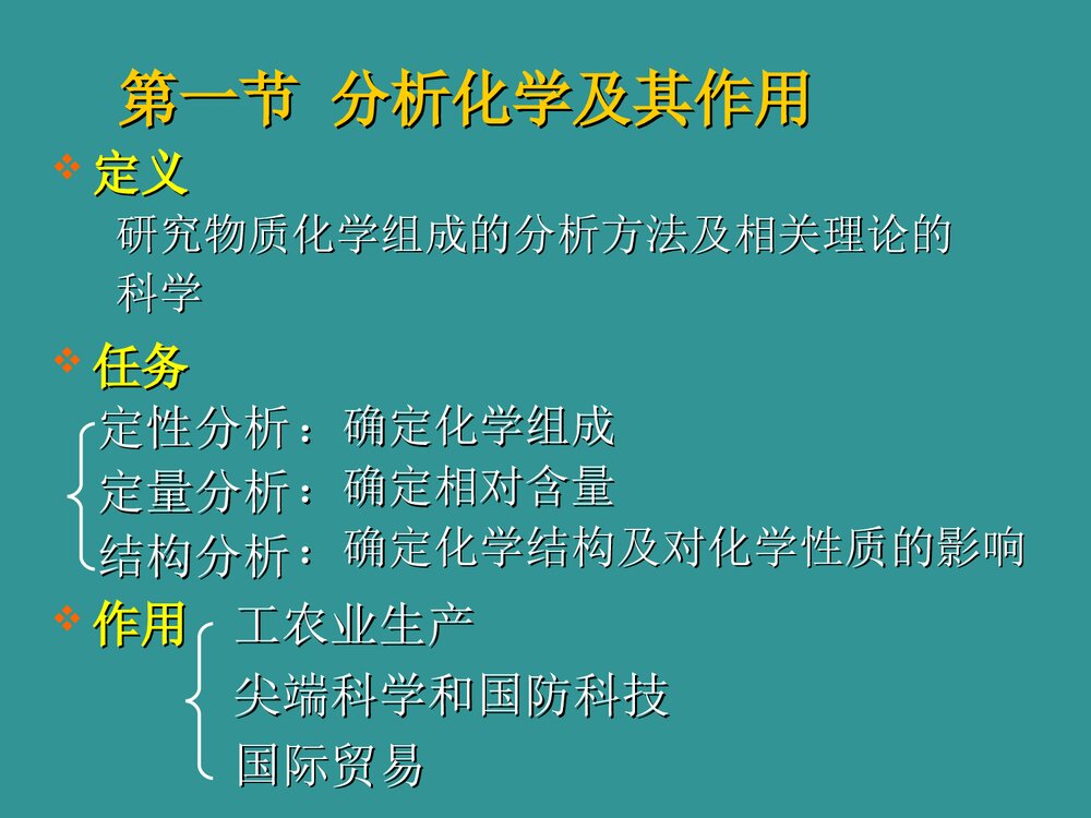 分析化学第一章绪论PPT课件下载2