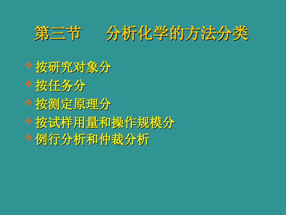 分析化学第一章绪论PPT课件下载4