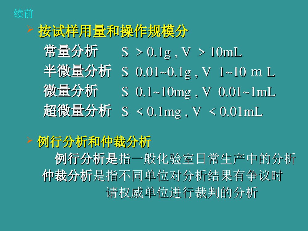 分析化学第一章绪论PPT课件下载6