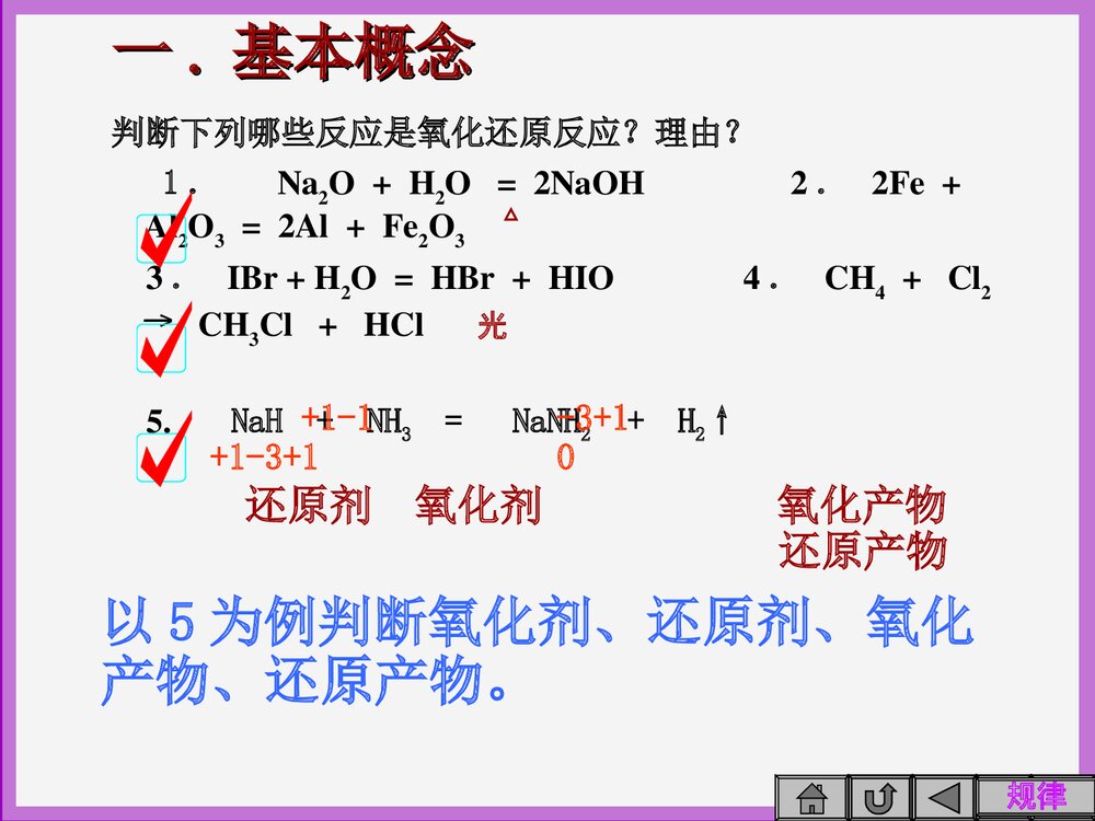 高中化学氧化还原反应PPT课件下载5