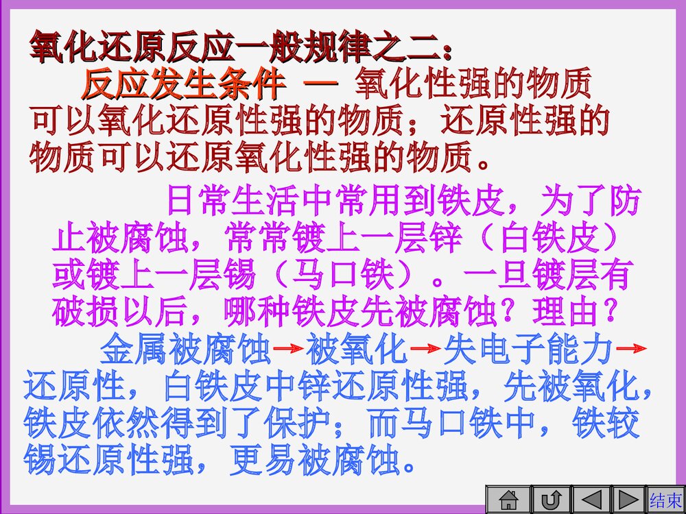 高中化学氧化还原反应PPT课件下载8