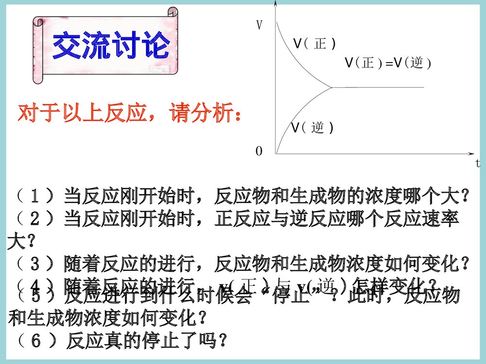 化学反应的限度PPT课件下载8