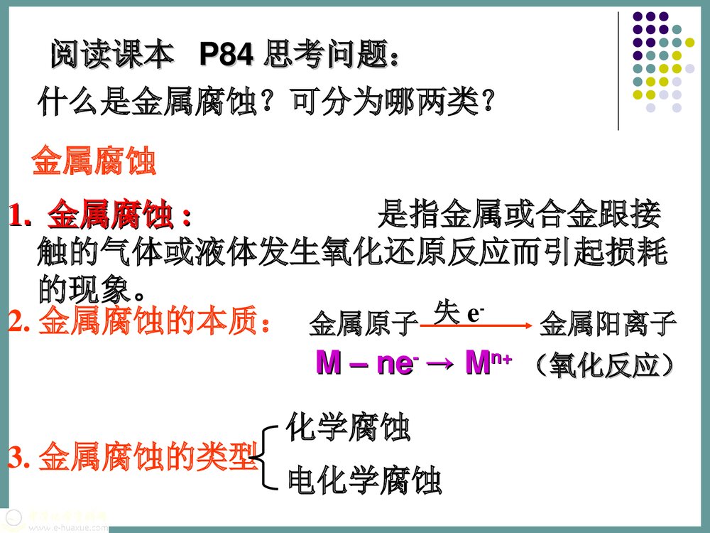 高中化学《金属的电化学腐蚀和防护》PPT课件下载4