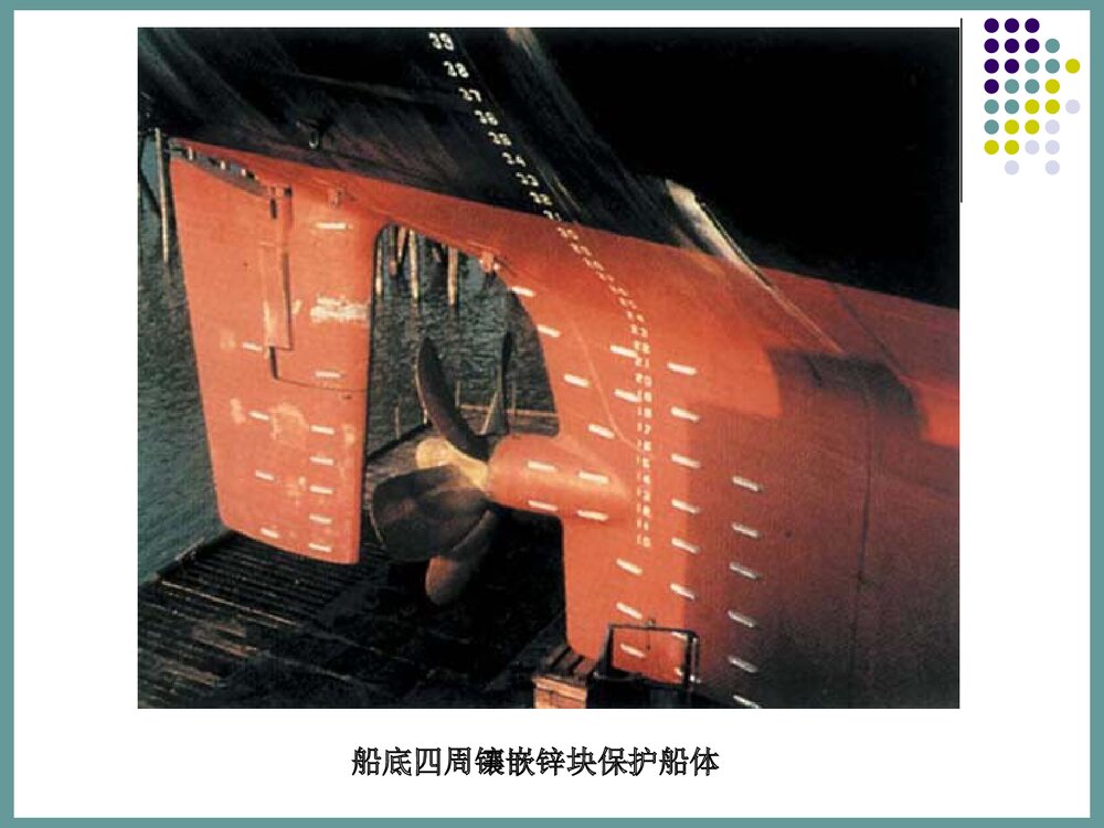 高中化学《金属的电化学腐蚀和防护》PPT课件下载9