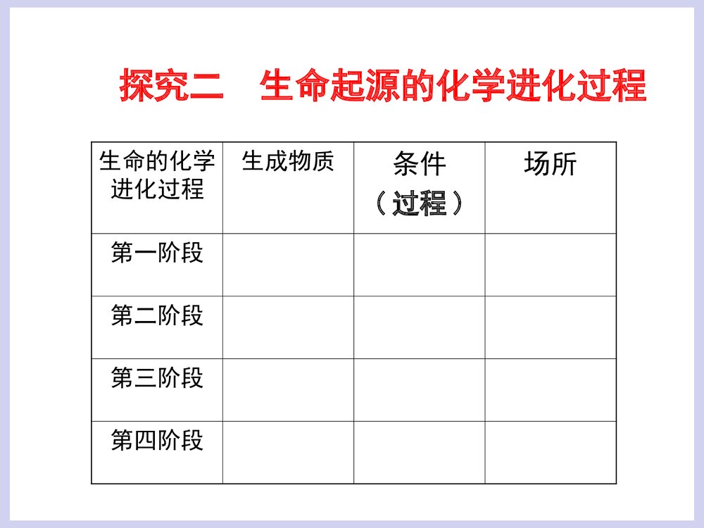 第五单元 生命的演化 第一章 生命的起源和进化PPT课件下载7
