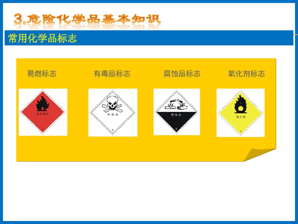 危险化学品使用安全管理PPT课件下载3