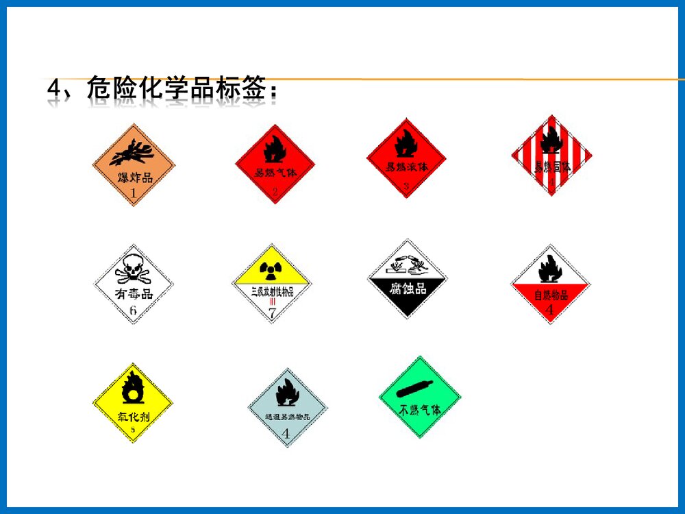 危险化学品使用安全管理PPT课件下载4