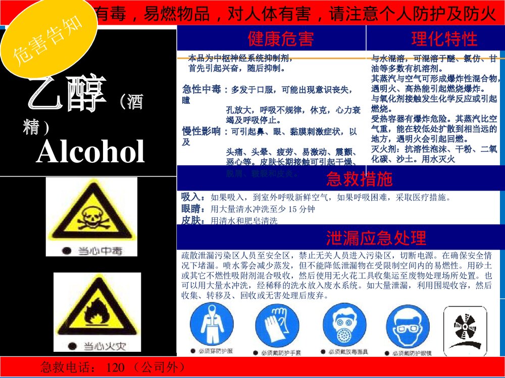 危险化学品使用安全管理PPT课件下载8
