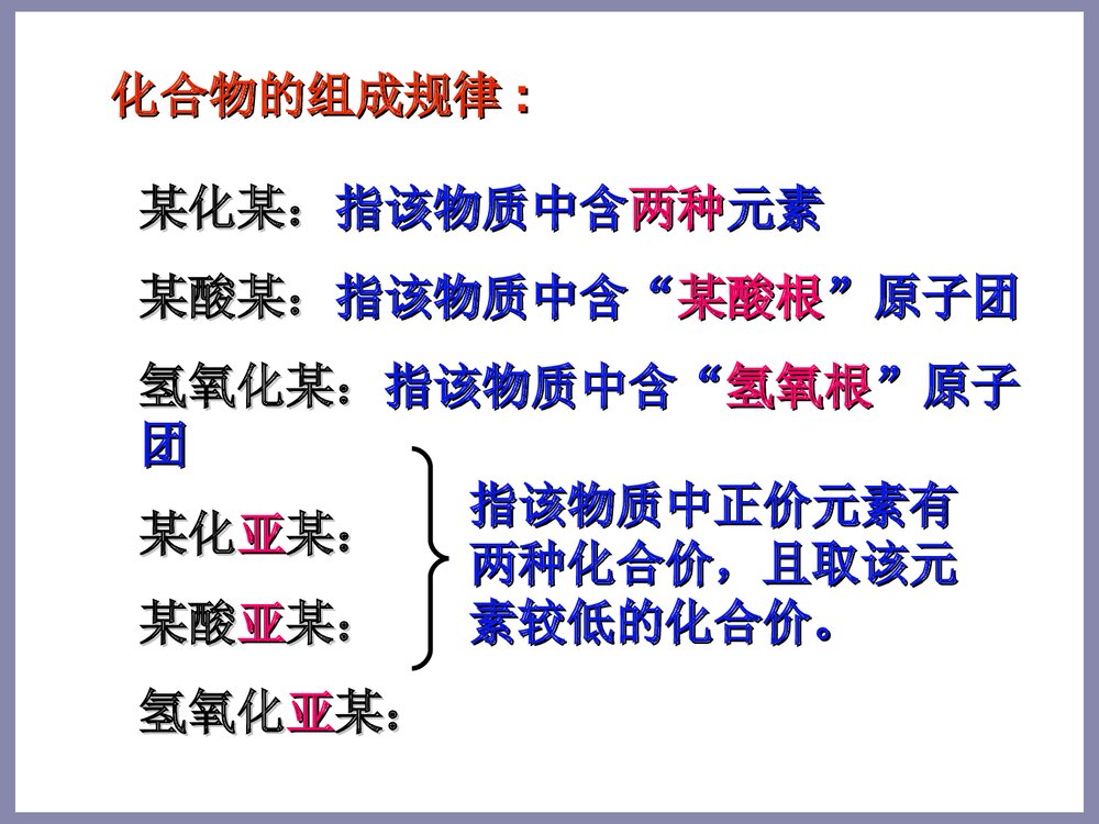 有关化学式的计算PPT课件下载7