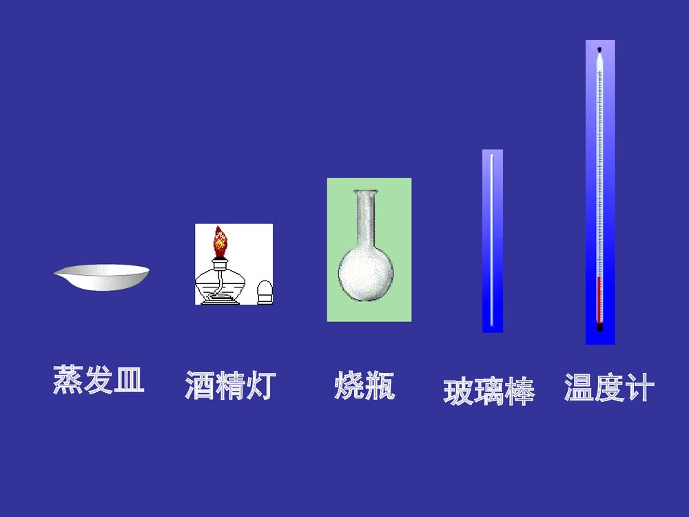 走进化学实验室PPT课件下载4