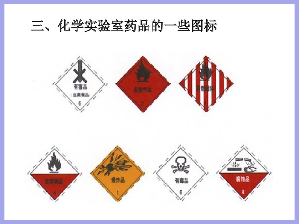 走进化学实验室PPT课件下载8