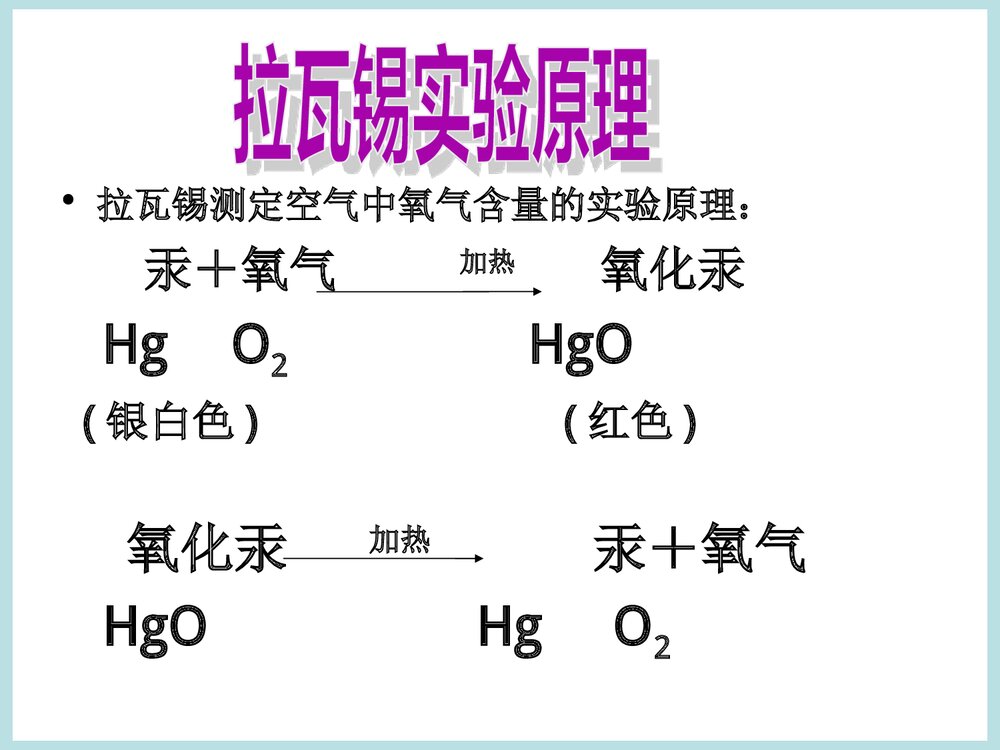 初中化学《课题1 空气》优秀PPT课件下载6