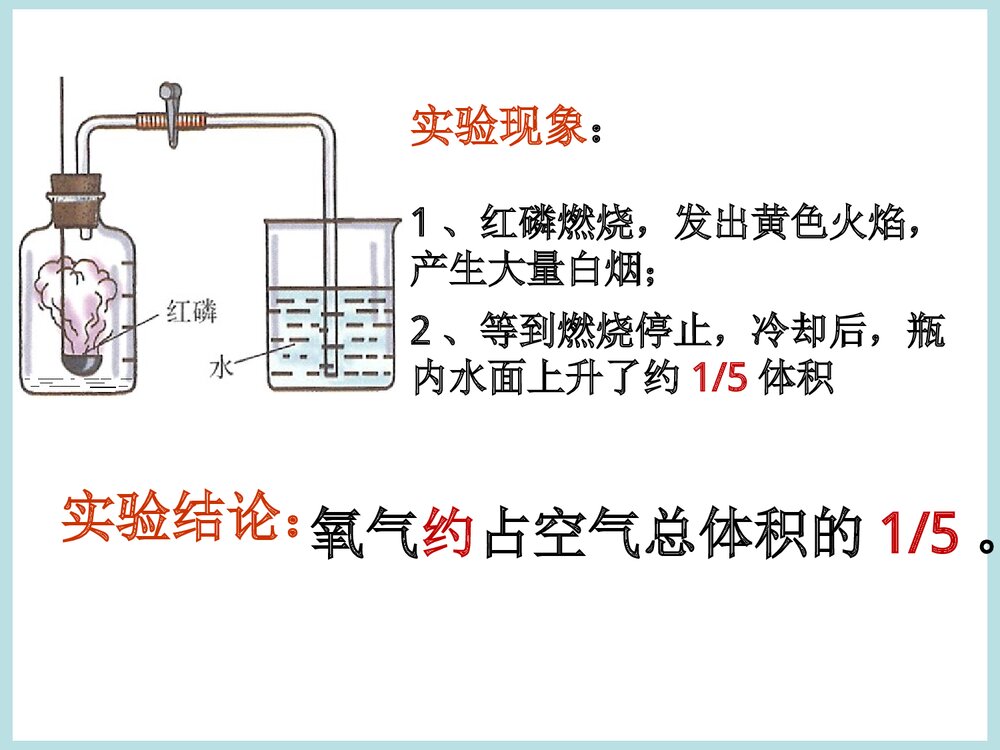 初中化学《课题1 空气》优秀PPT课件下载9