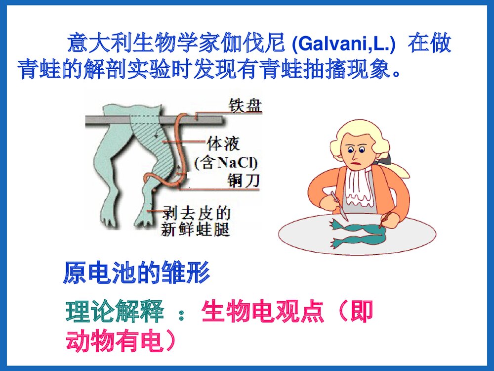 高中化学选修4《第一节 原电池》PPT课件下载4