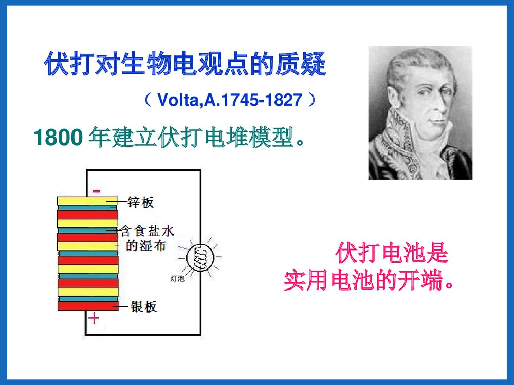 高中化学选修4《第一节 原电池》PPT课件下载6