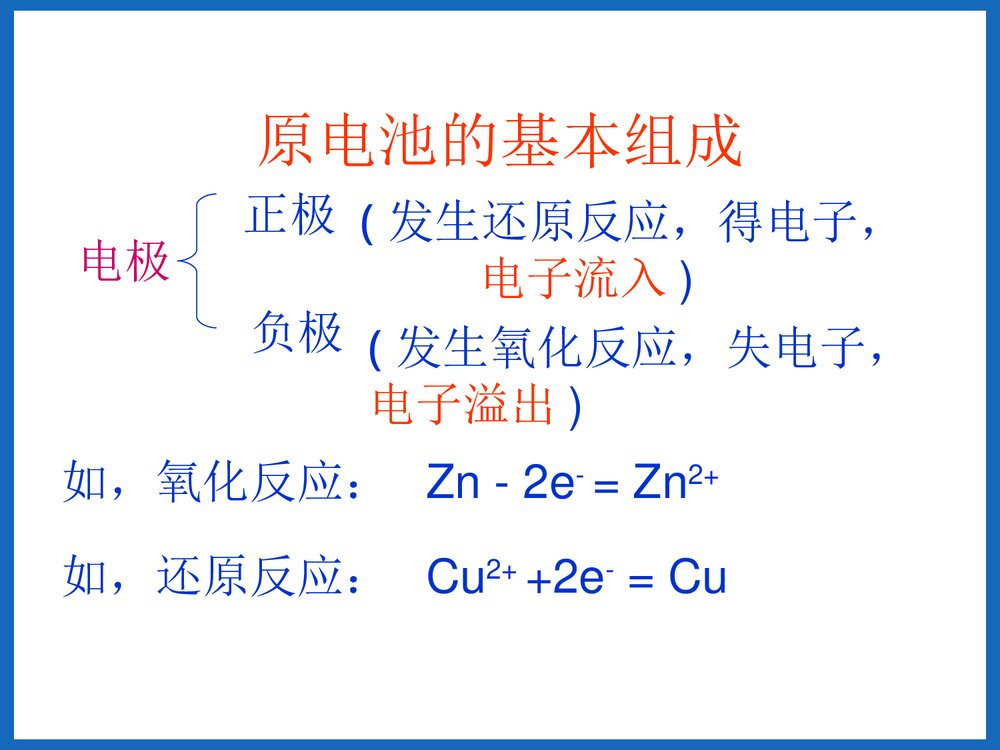 高中化学选修4《第一节 原电池》PPT课件下载10