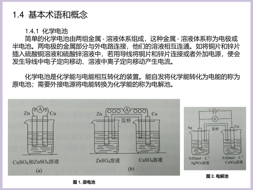 电化学分析法PPT课件下载6