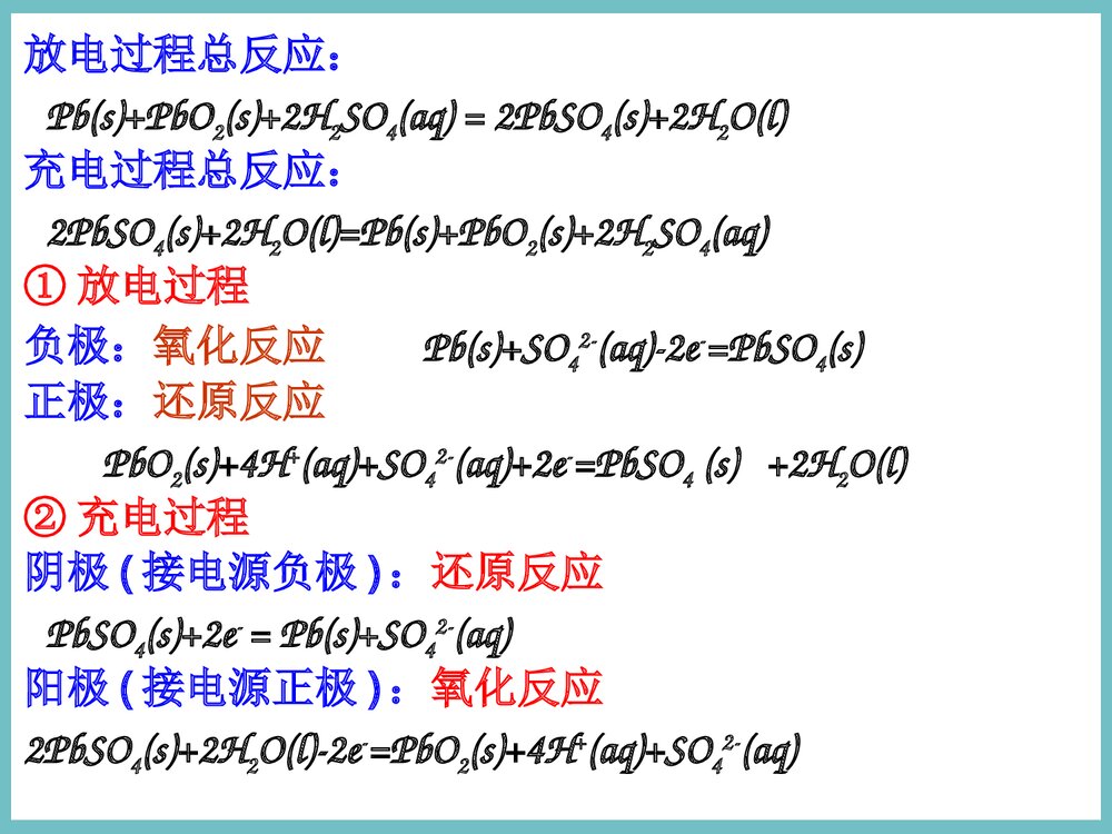 高中化学《第四章 电化学基础》PPT课件下载7