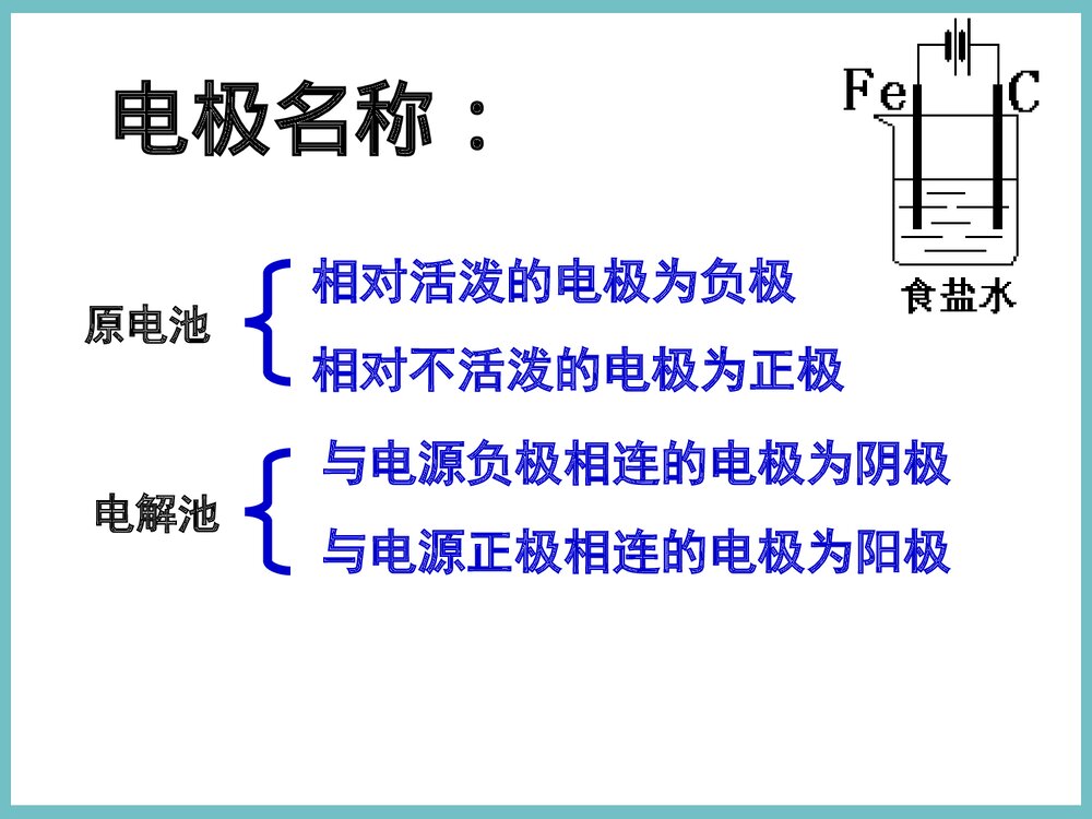 高中化学《第四章 电化学基础》PPT课件下载9