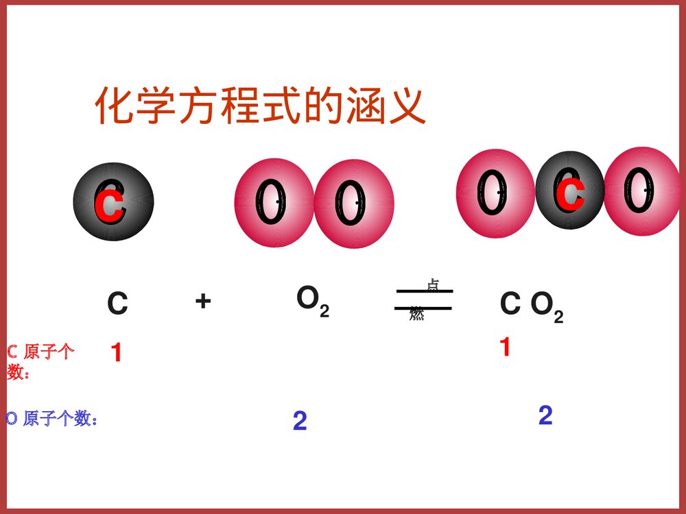 高中化学方程式PPT课件下载3