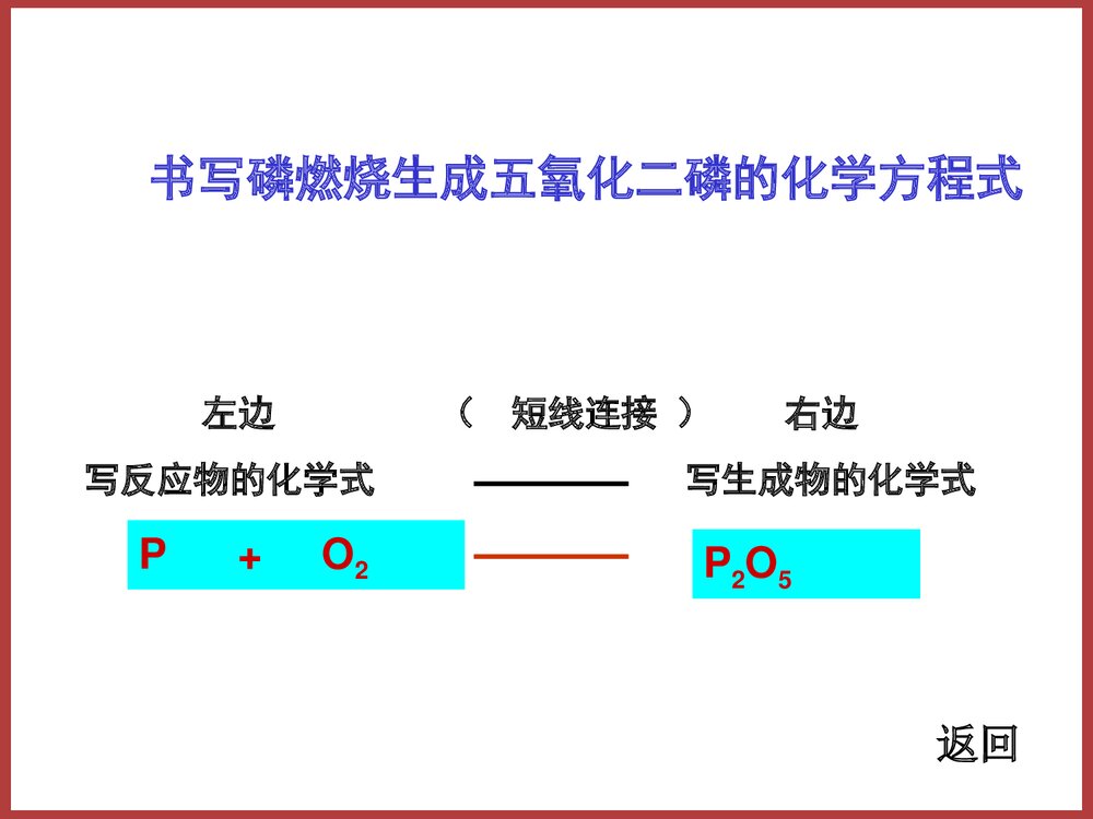 高中化学方程式PPT课件下载8