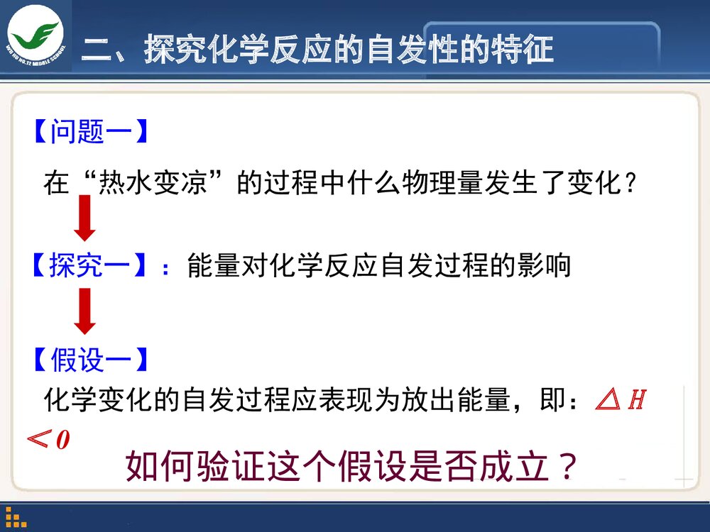 化学世界中的自发过程PPT课件下载4