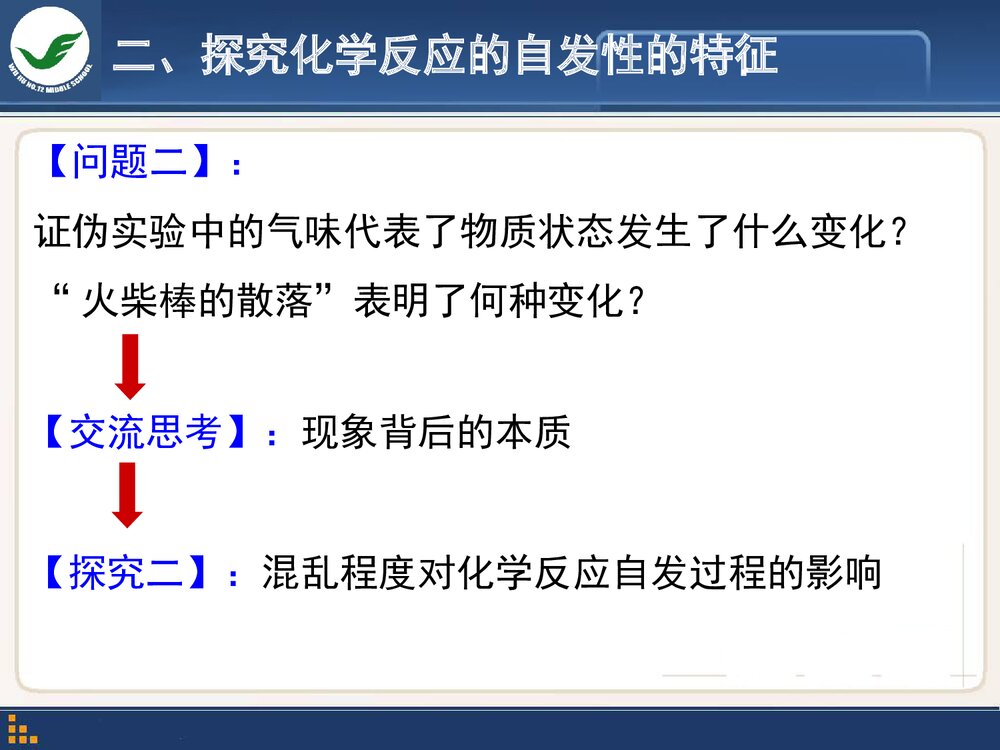 化学世界中的自发过程PPT课件下载8