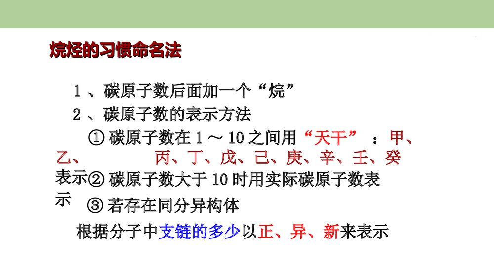 化学选修5有《1·3有机化合物的命名》PPT课件下载2