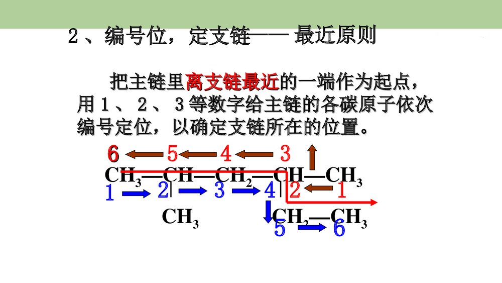 化学选修5有《1·3有机化合物的命名》PPT课件下载7
