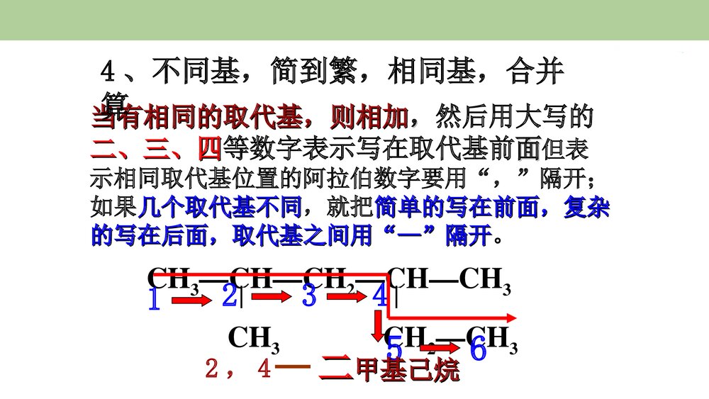 化学选修5有《1·3有机化合物的命名》PPT课件下载9