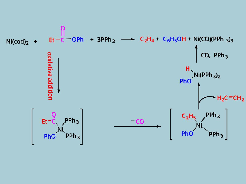 药物合成中的金属有机化学PPT课件下载10