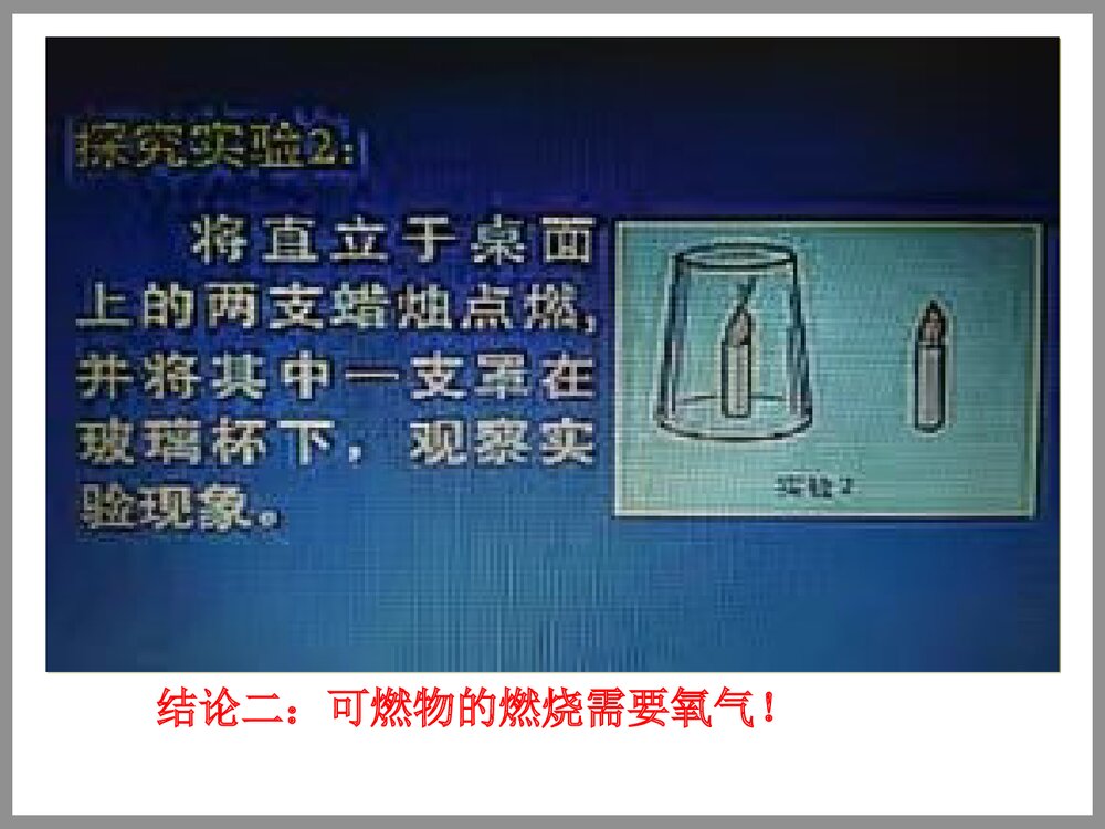 《燃烧与灭火》初中化学PPT课件10