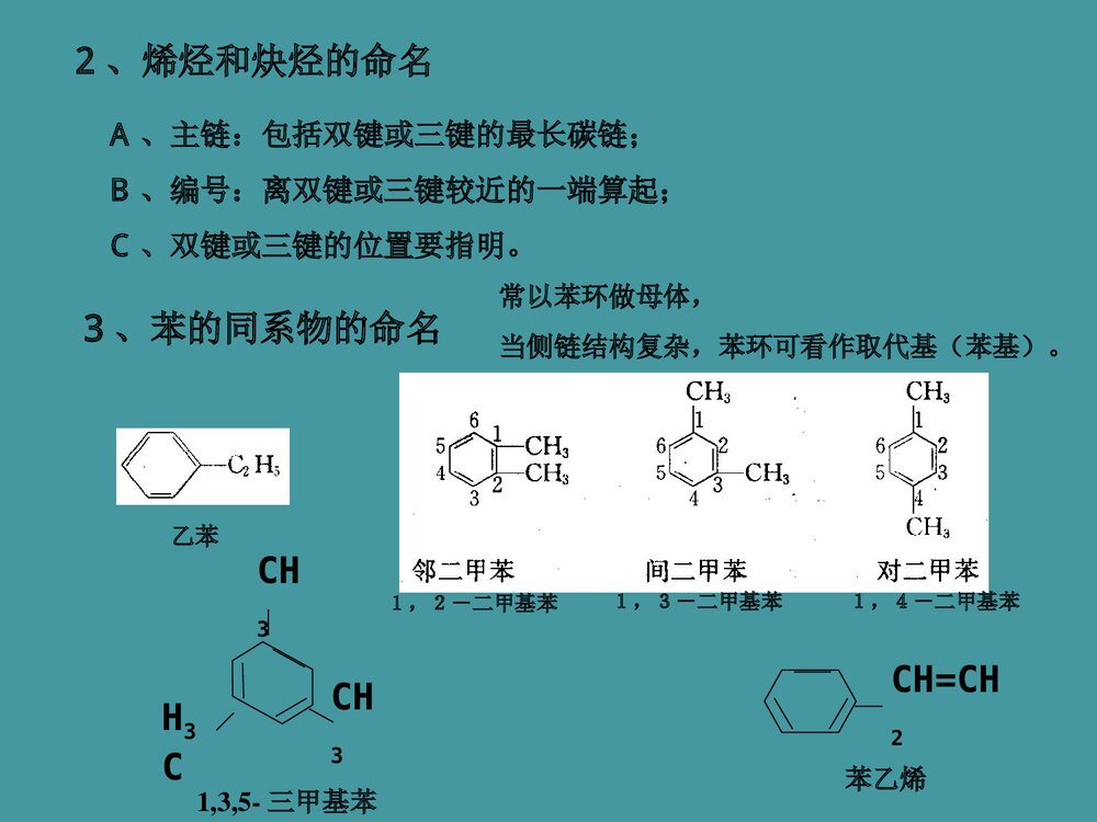 高二有机化学专题复习PPT课件下载6