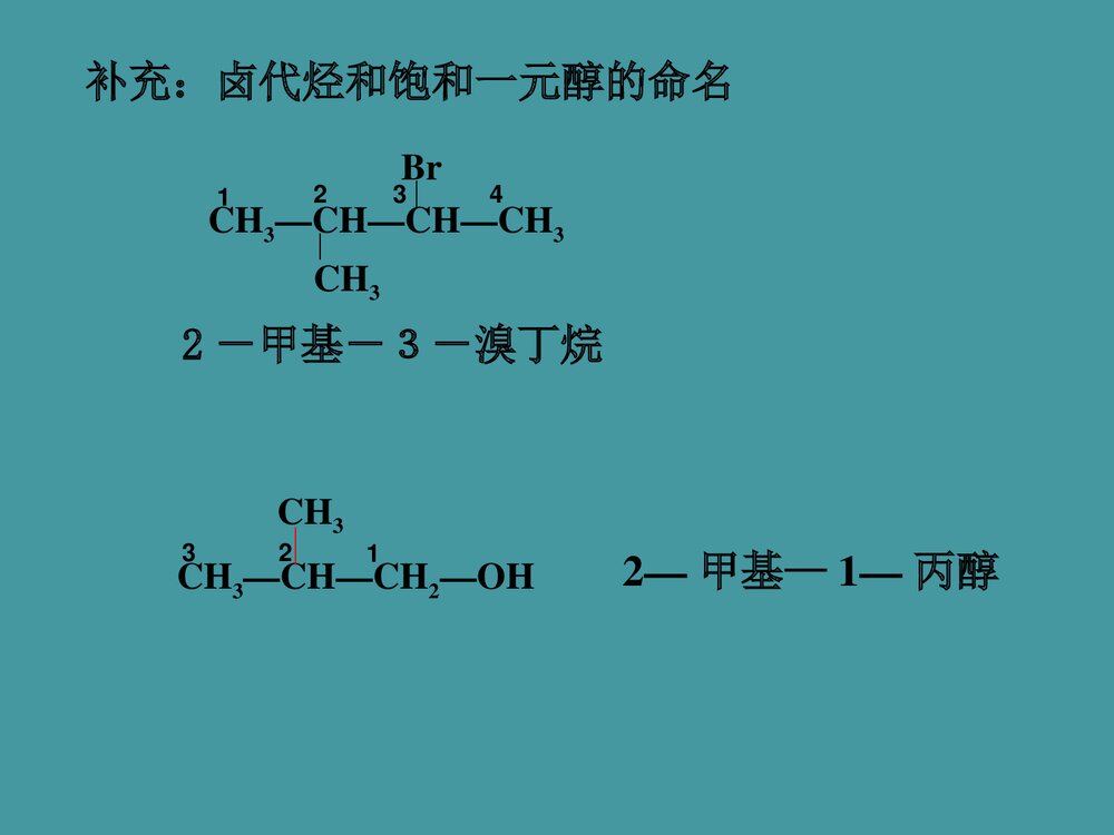 高二有机化学专题复习PPT课件下载7
