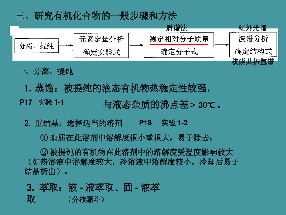 高二有机化学专题复习PPT课件下载8