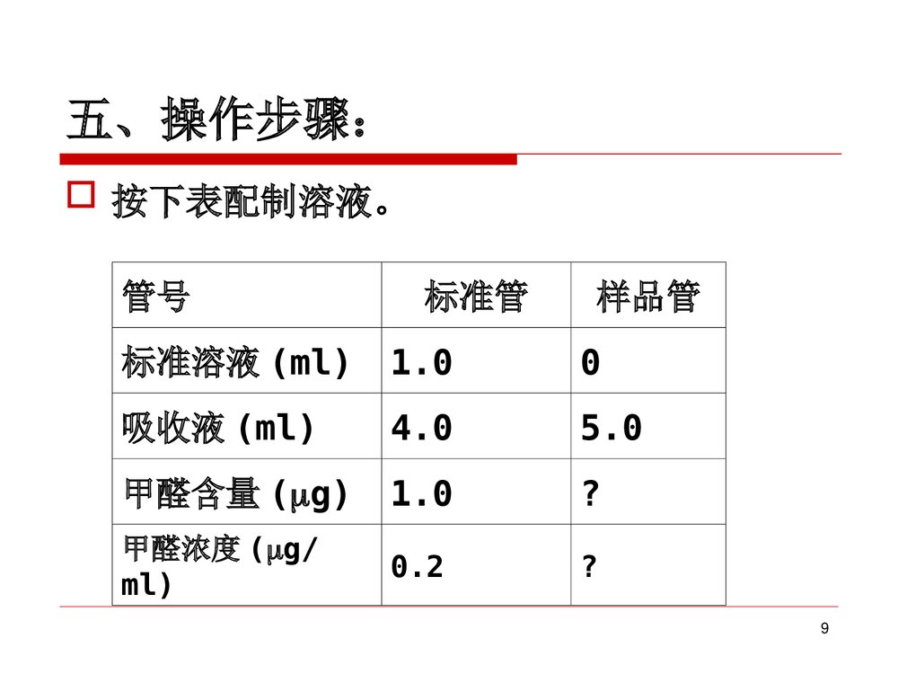 室内外空气中甲醛的测定PPT课件下载9