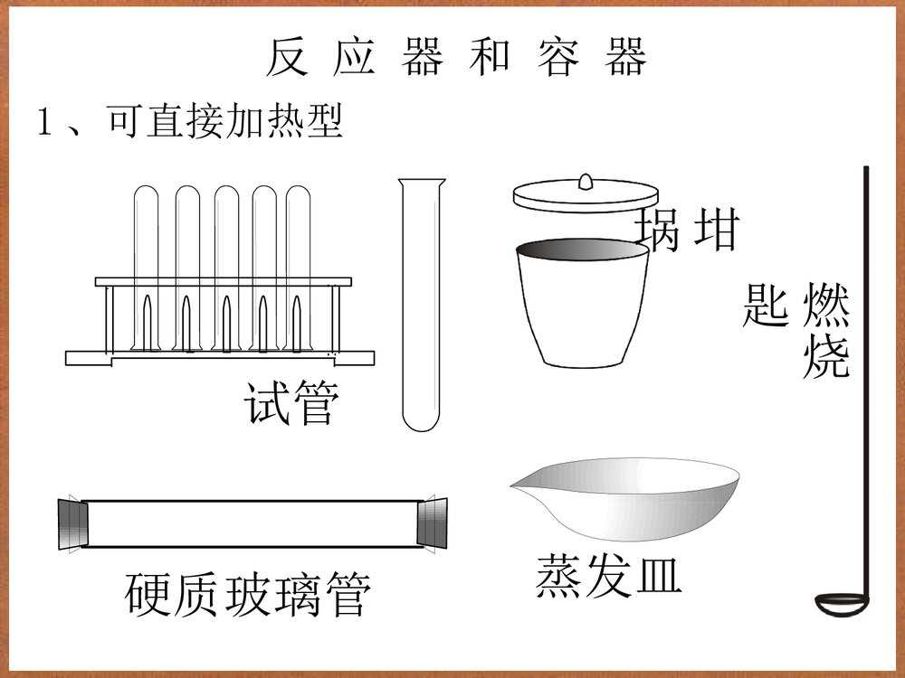 高中化学实验PPT课件下载4