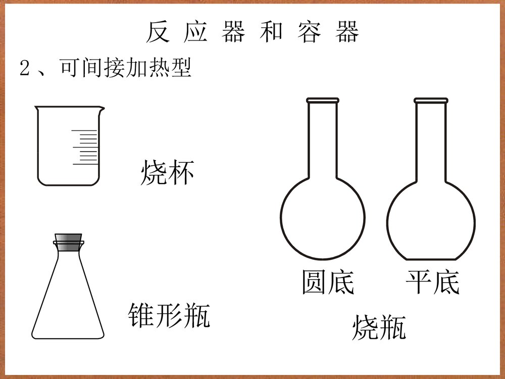 高中化学实验PPT课件下载5