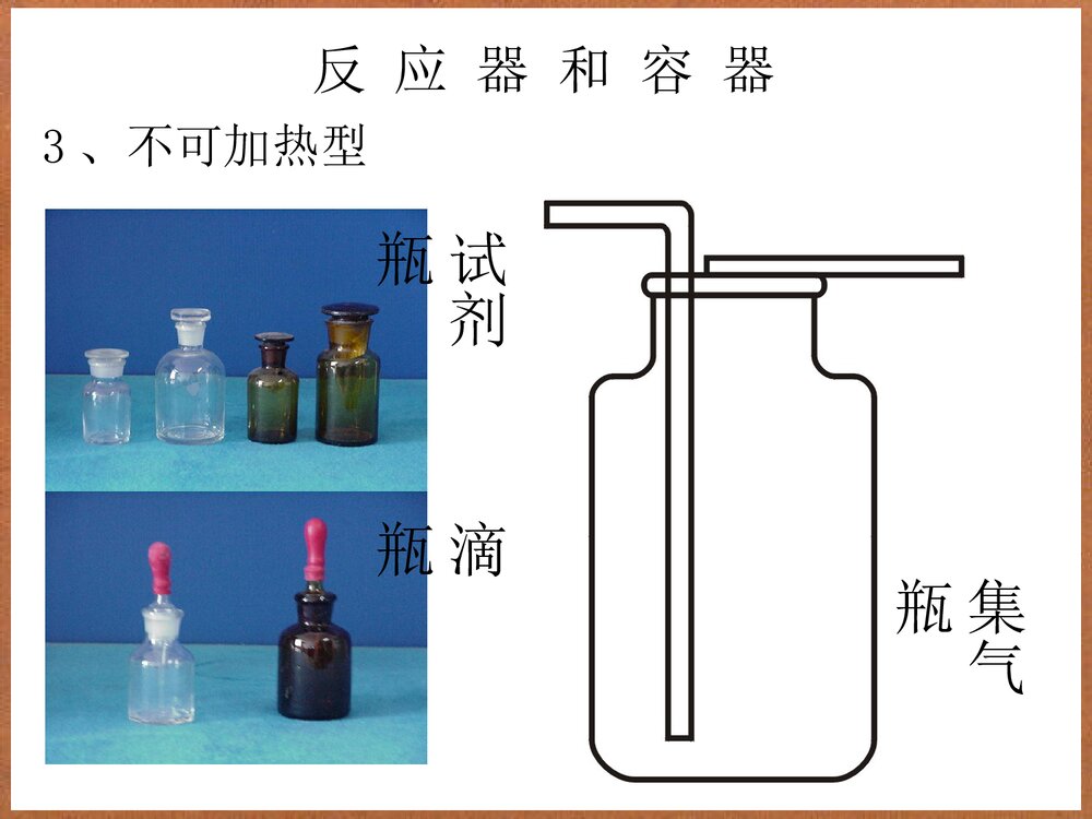 高中化学实验PPT课件下载6