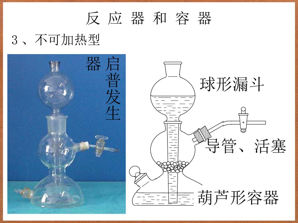 高中化学实验PPT课件下载7