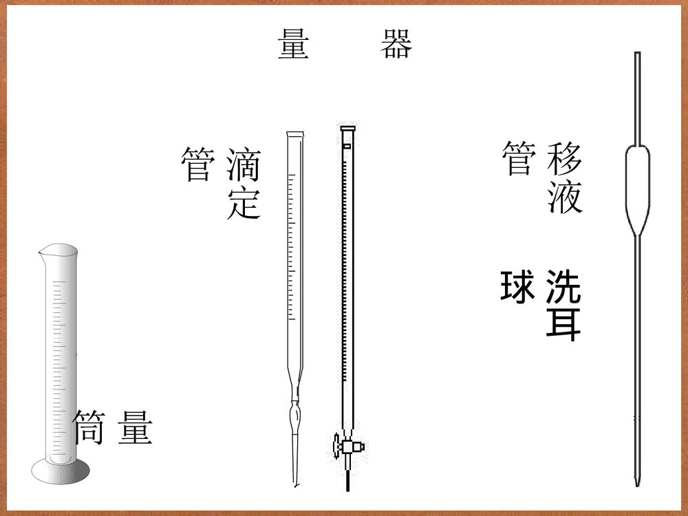 高中化学实验PPT课件下载8