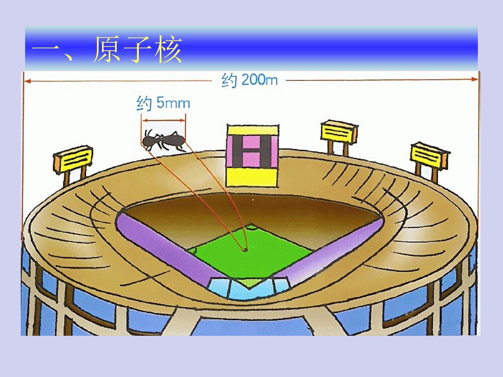 高中原子结构PPT课件下载4
