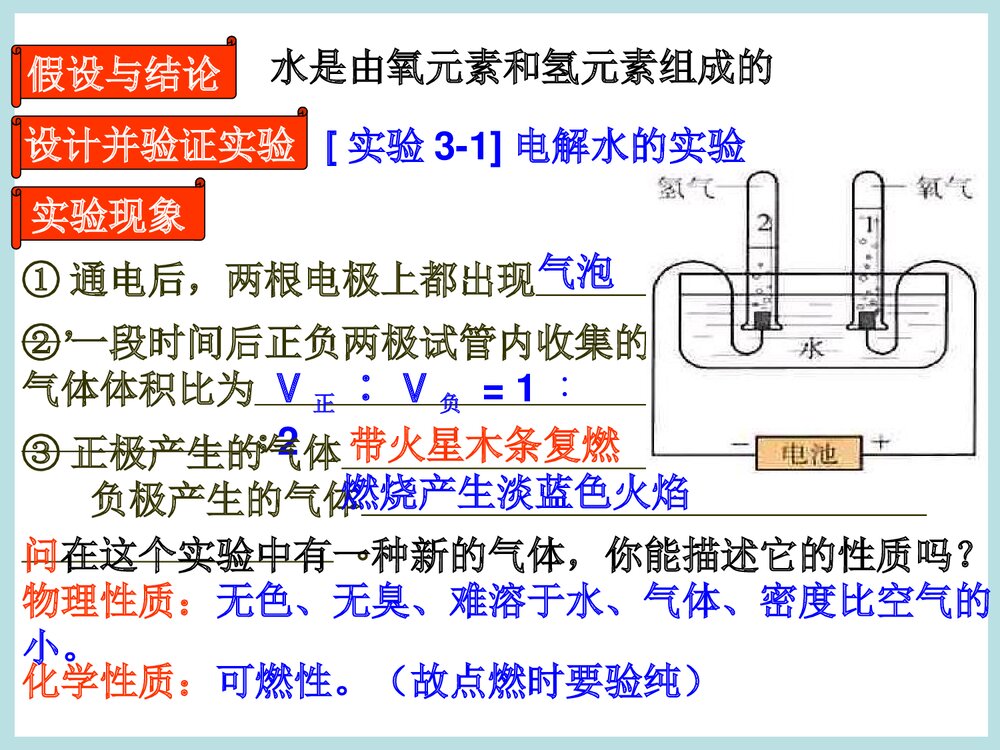《水的组成》初中化学PPT课件4