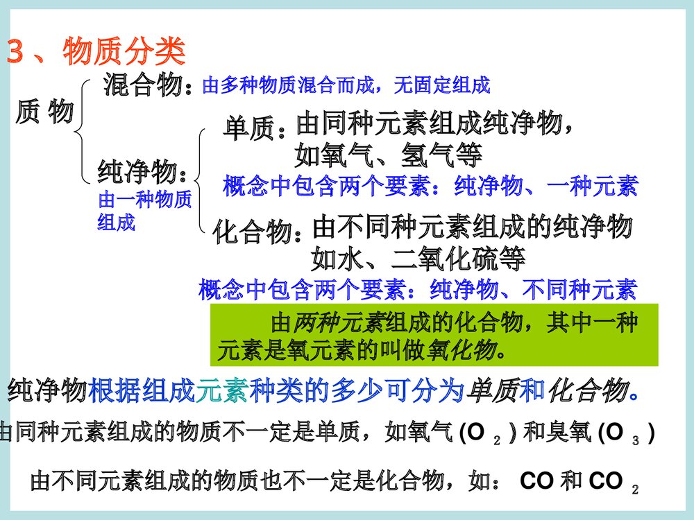 《水的组成》初中化学PPT课件8