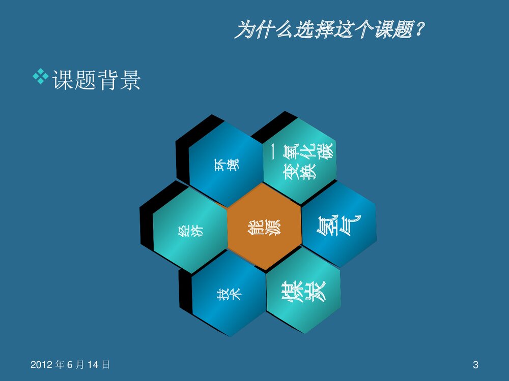 化学工程与工艺论文答辩PPT课件下载3