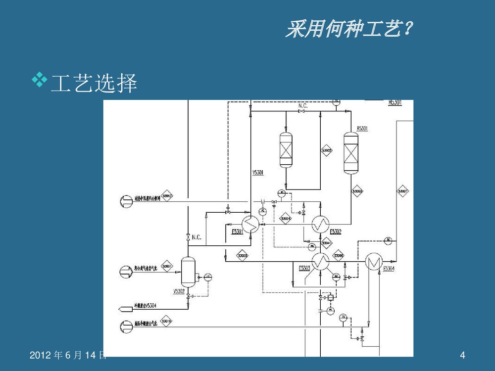 化学工程与工艺论文答辩PPT课件下载4