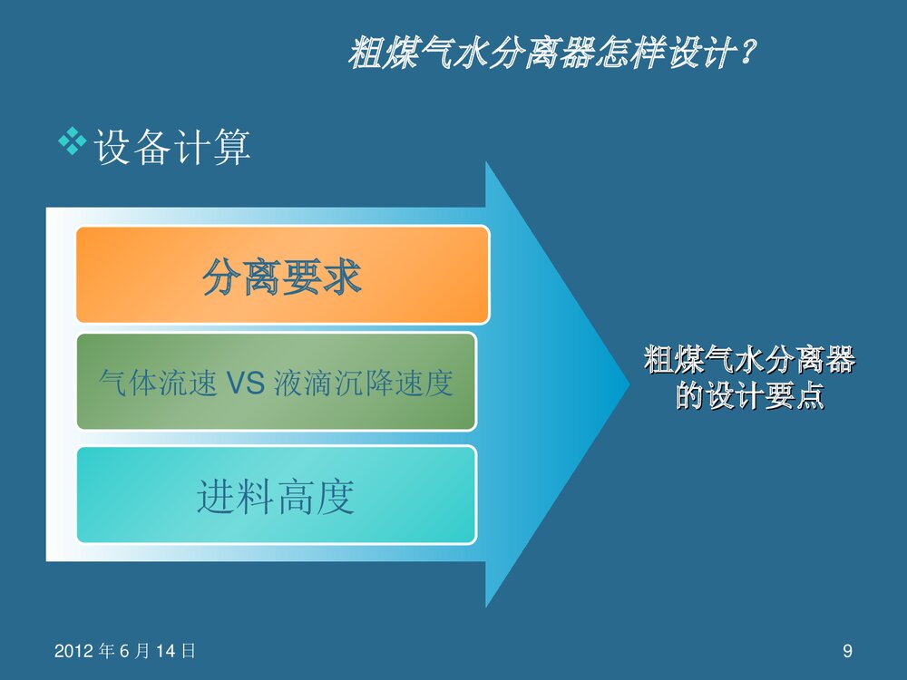 化学工程与工艺论文答辩PPT课件下载9