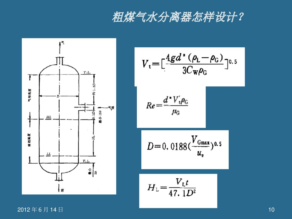 化学工程与工艺论文答辩PPT课件下载10