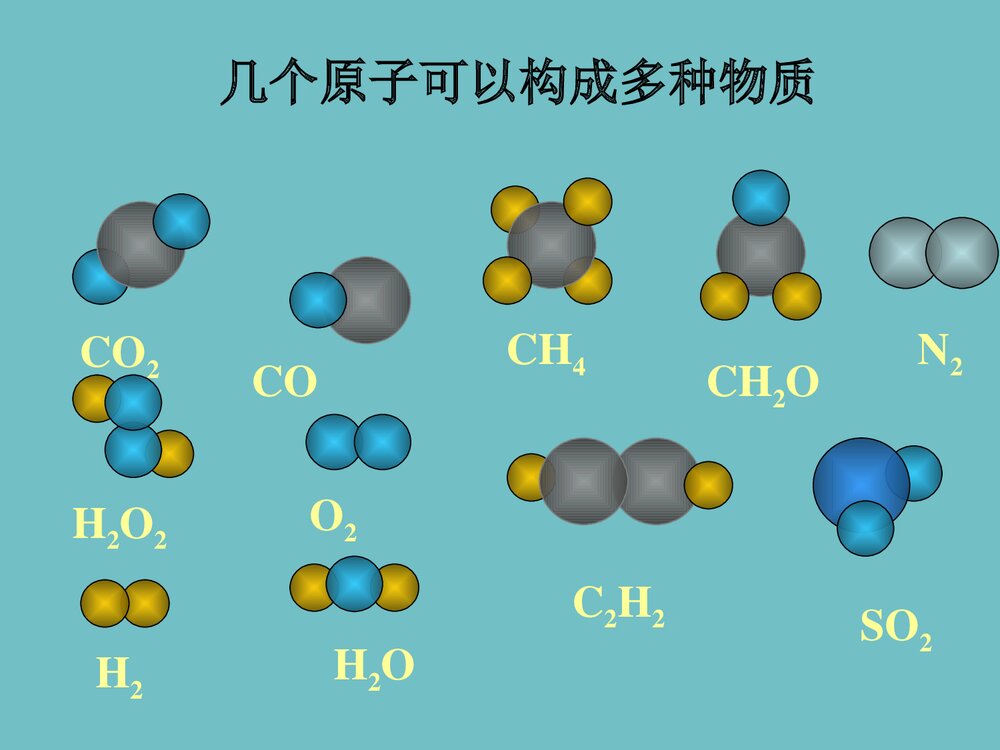 中考科学之化学元素总复习课件PPT下载5