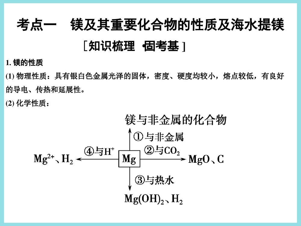 镁及其化合物PPT课件下载2
